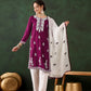 ReadyMade  Salwar Suits